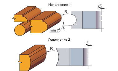 Фреза для поднятия ворса. «Скандинавская доска»