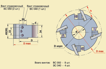 Тип фрезы: 00.040.04