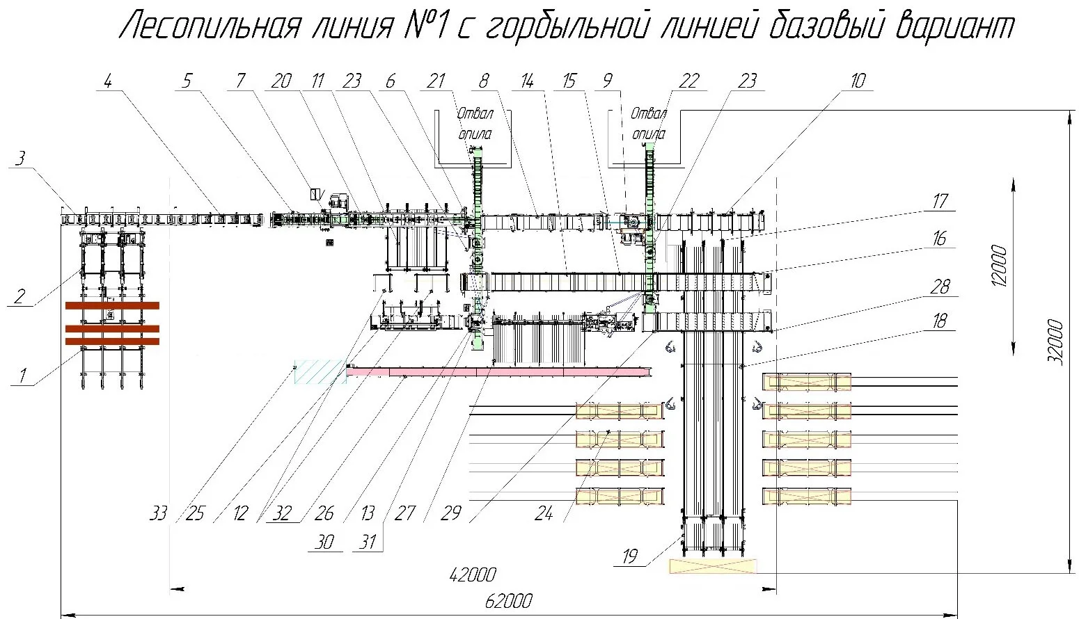 Лесопильная линия «Сибирь» с горбыльной линией