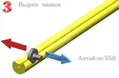 Схема работы станка Алтай-ОС550 Схема работы станка Алтай-ОС550