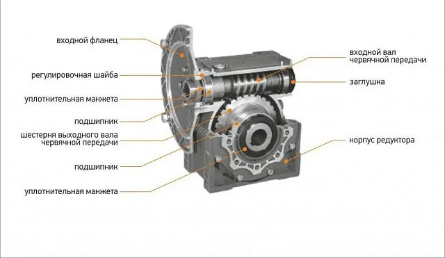 MRV090 мотор-редуктор