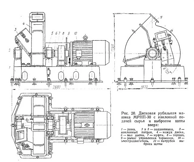Машина рубительная «МРГ-40», МРГП-40Н, МРГ-100, МРН-100 б/у В наличии
