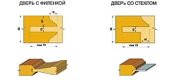Фрезы для производства дверей: комплект 70.301.32.HSS